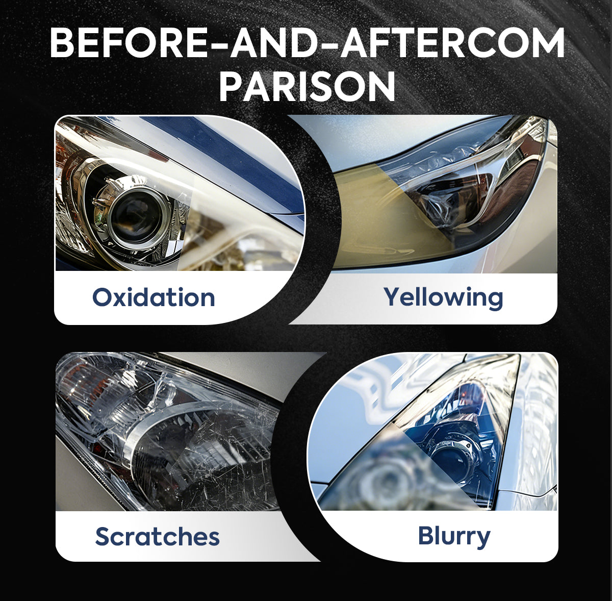 🚘 Automotive Headlamp Restoration Fluid, Clears Oxidation, Yellowing & UV Protection