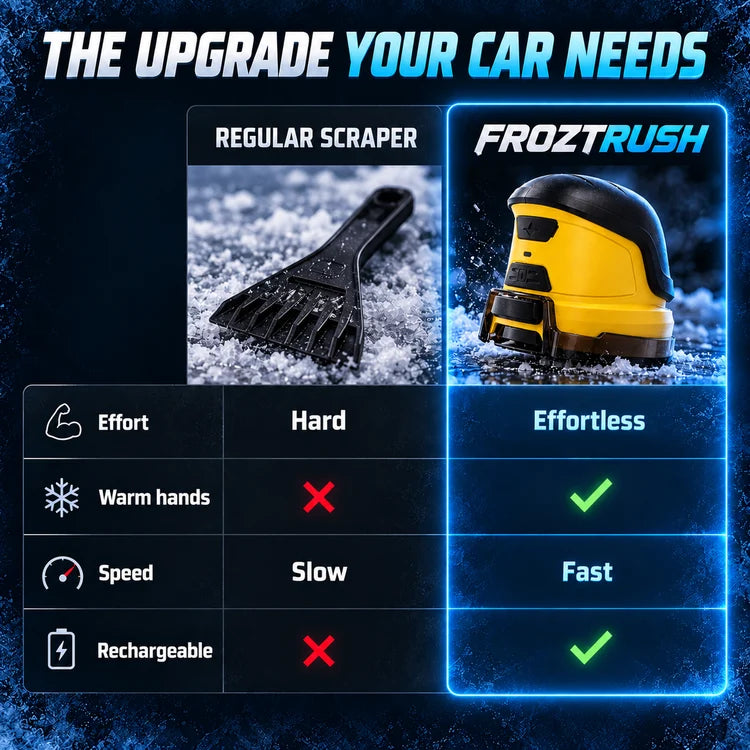 ❄️Portable USB Rechargeable Snow Scraper | Mini Electric Snow Remover
