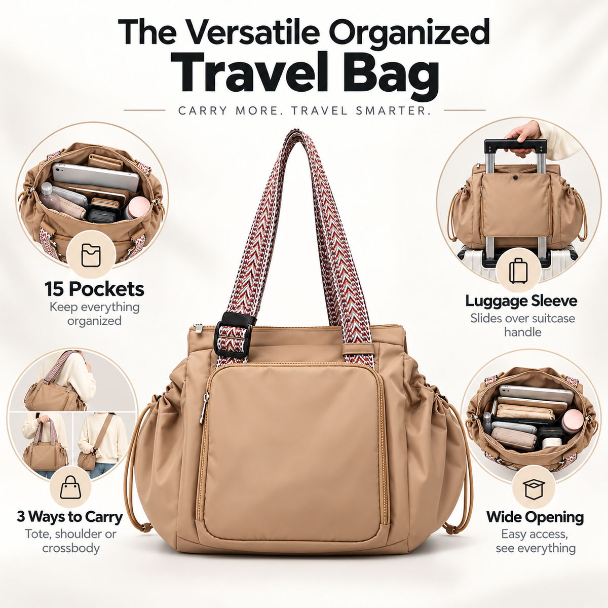 🎒 Multiway Travel Tote Bag | 15 Pockets Water Repellent Carry Bag