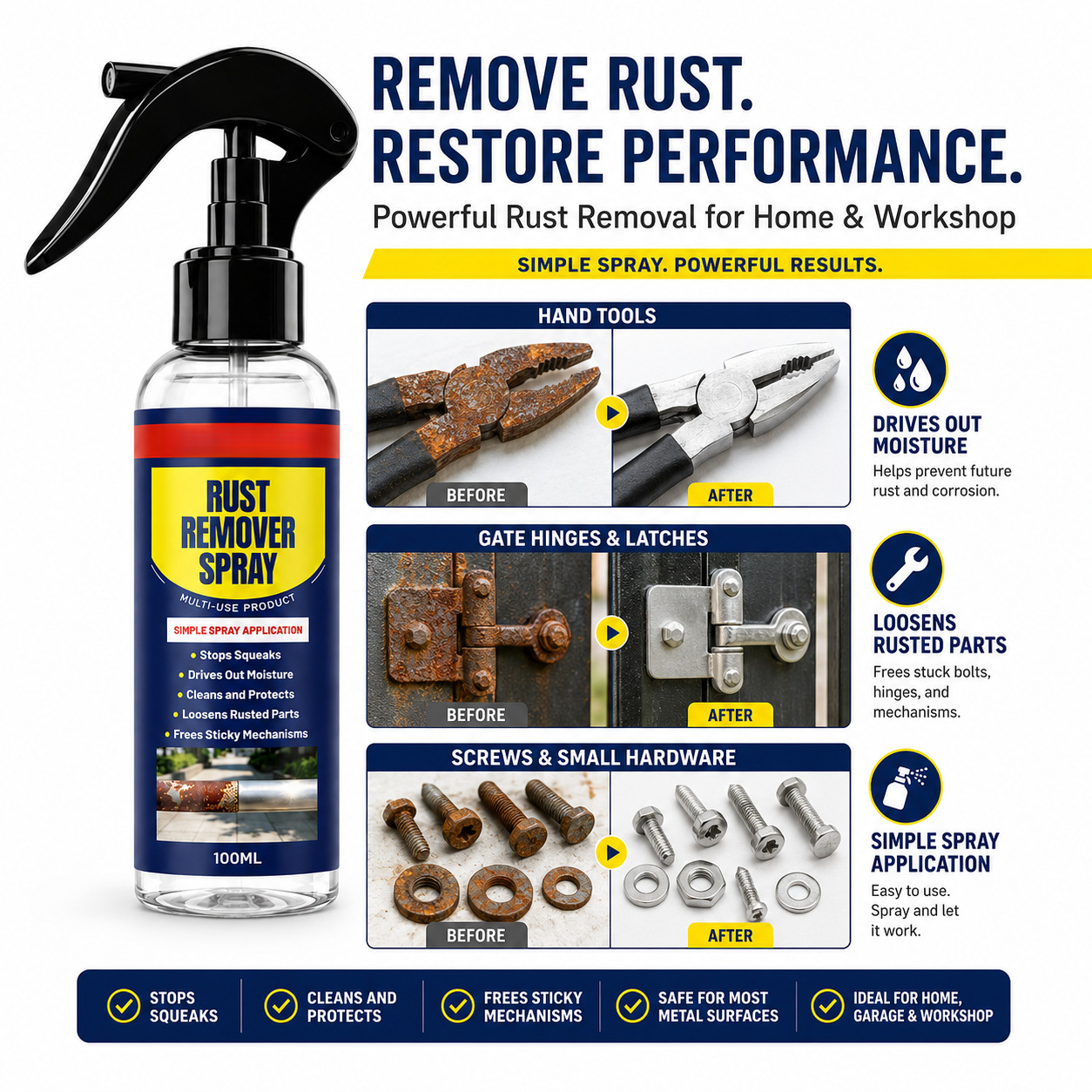 š„Multifunctional Rust-Removing Lubricant | One-Spray Solution For All Your Rusted Metal