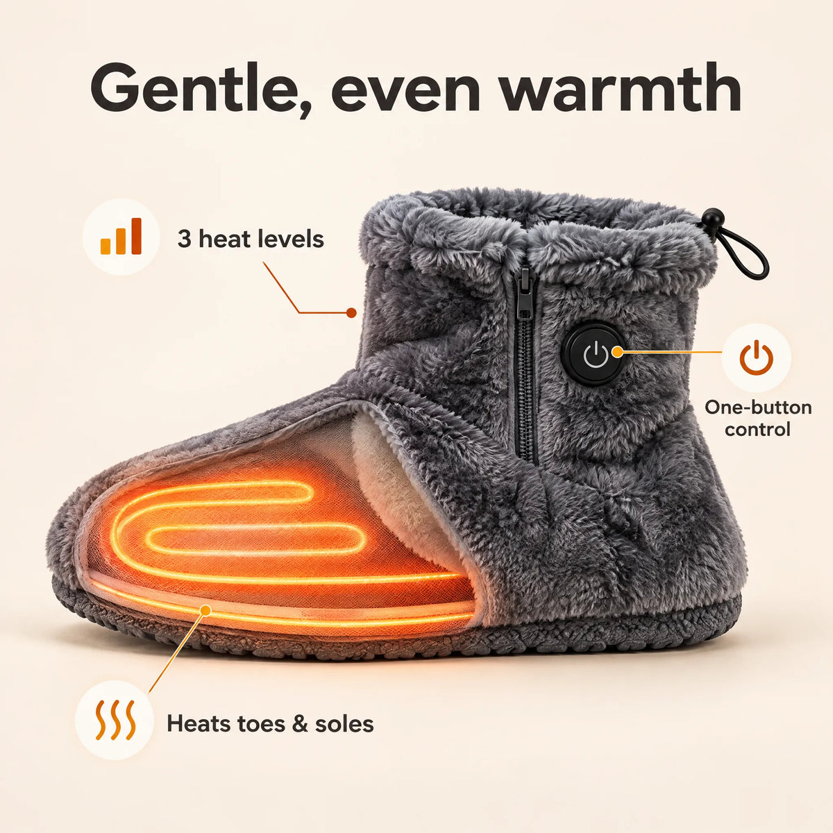 🧦 USB Heated Slipper Boots 3 Heat Settings Fuzzy Warm Foot Warmer