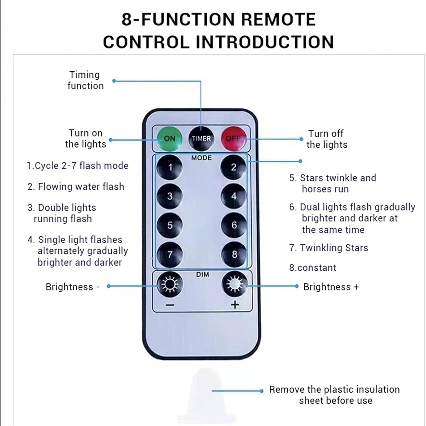 🎅 Christmas Decor String Lights – Waterproof Remote Control LED Fairy Lights for Xmas Tree & Home