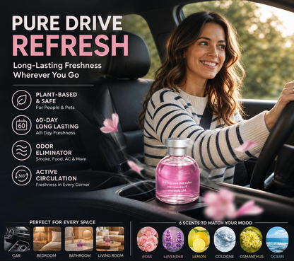 🌸 Pure SPA Aroma · 60-Day Car & Home Freshener