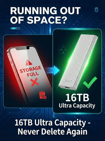 16TB Large-Capacity Type-C PortableMini SSD