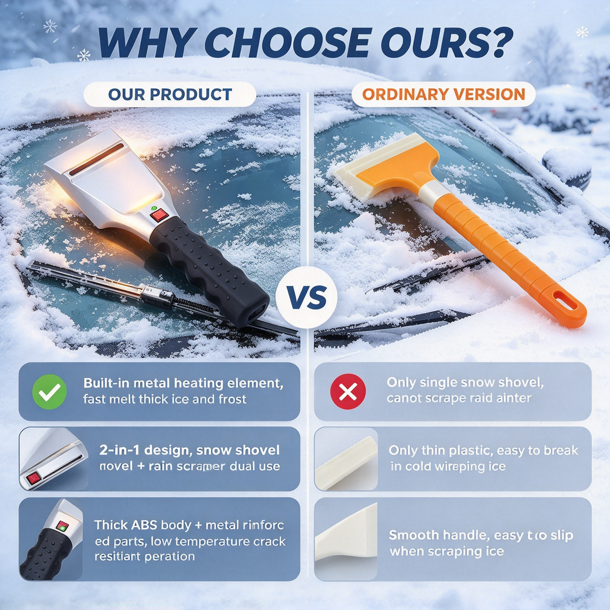 ❄️ Heated Car Ice Scraper for Windshield