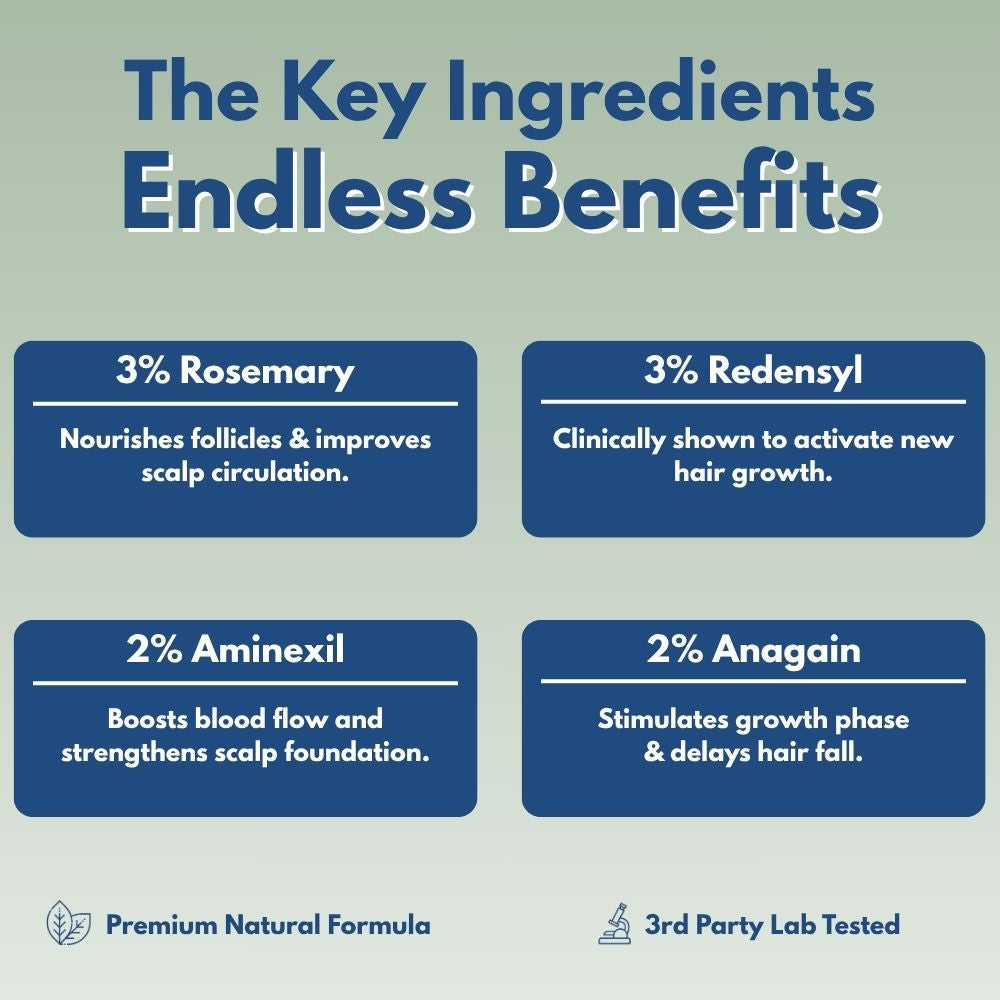Beard Growth Serum