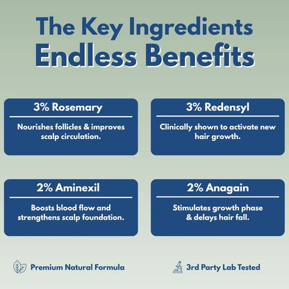 Beard Growth Serum