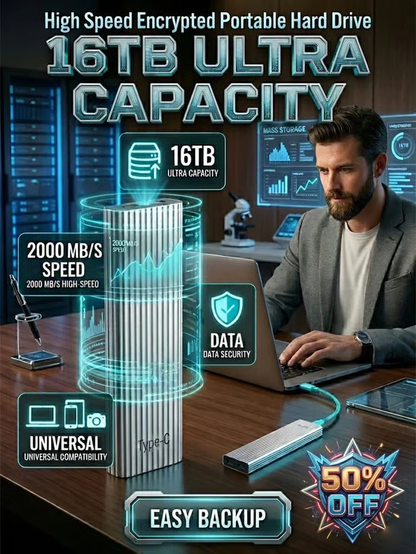 16TB Large-Capacity Type-C PortableMini SSD