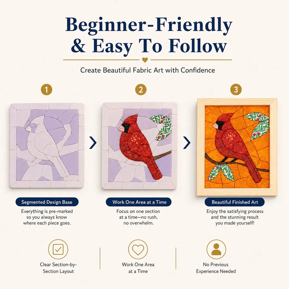 DIY Fabric Art Kit | No-Sew Fabric Mosaic Wall Art Craft with Frame & Tools