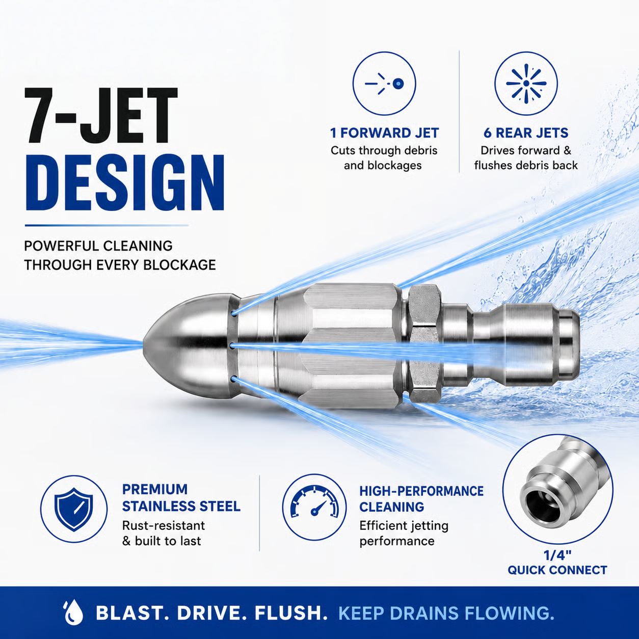 Stainless Steel Sewer Jetter Nozzle – 1/4-Inch Quick-Connect Drain Cleaning Attachment for Pressure Washers