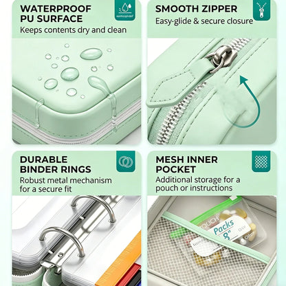 💊A8 Waterproof Pill Pouch Set –  14 Days of Meds & Vitamins💧Waterproof & Crush-Resistant Shell
