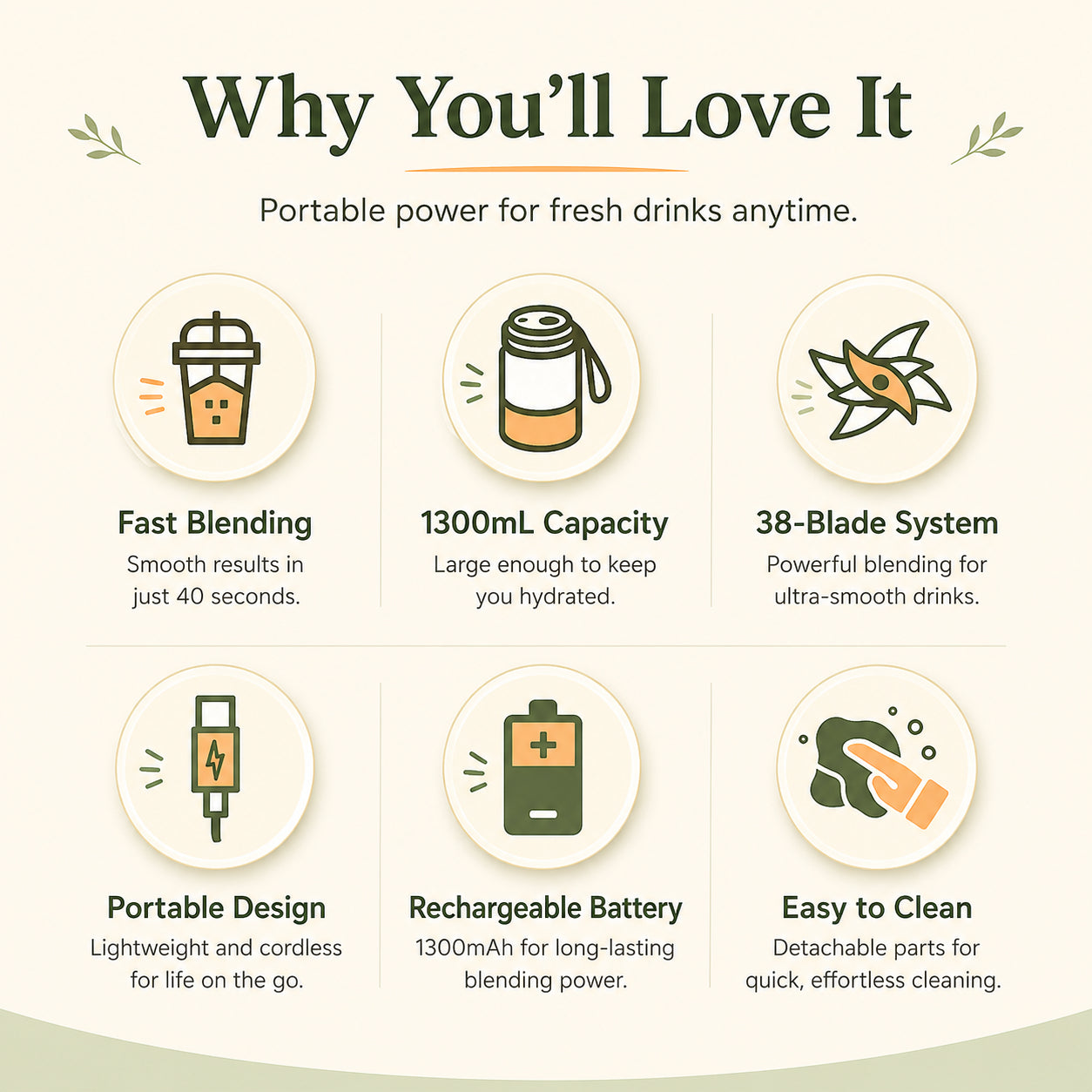 🍓 Portable Juicer Cup Blender – Fresh Smoothies & Shakes Anywhere