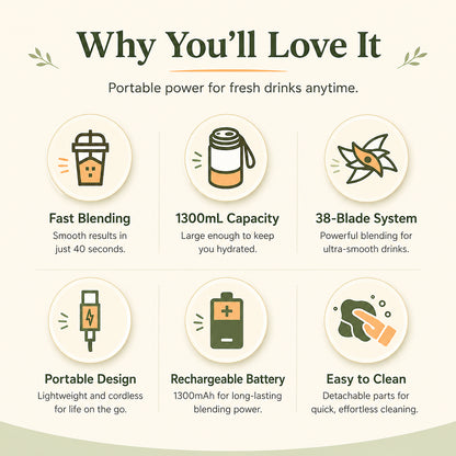 🍓 Portable Juicer Cup Blender – Fresh Smoothies & Shakes Anywhere