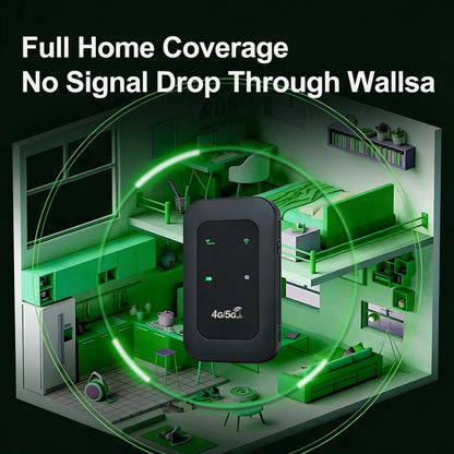 📶 Pocket WiFi – Ready in Seconds No Setup. No Hassle. Just Connect.