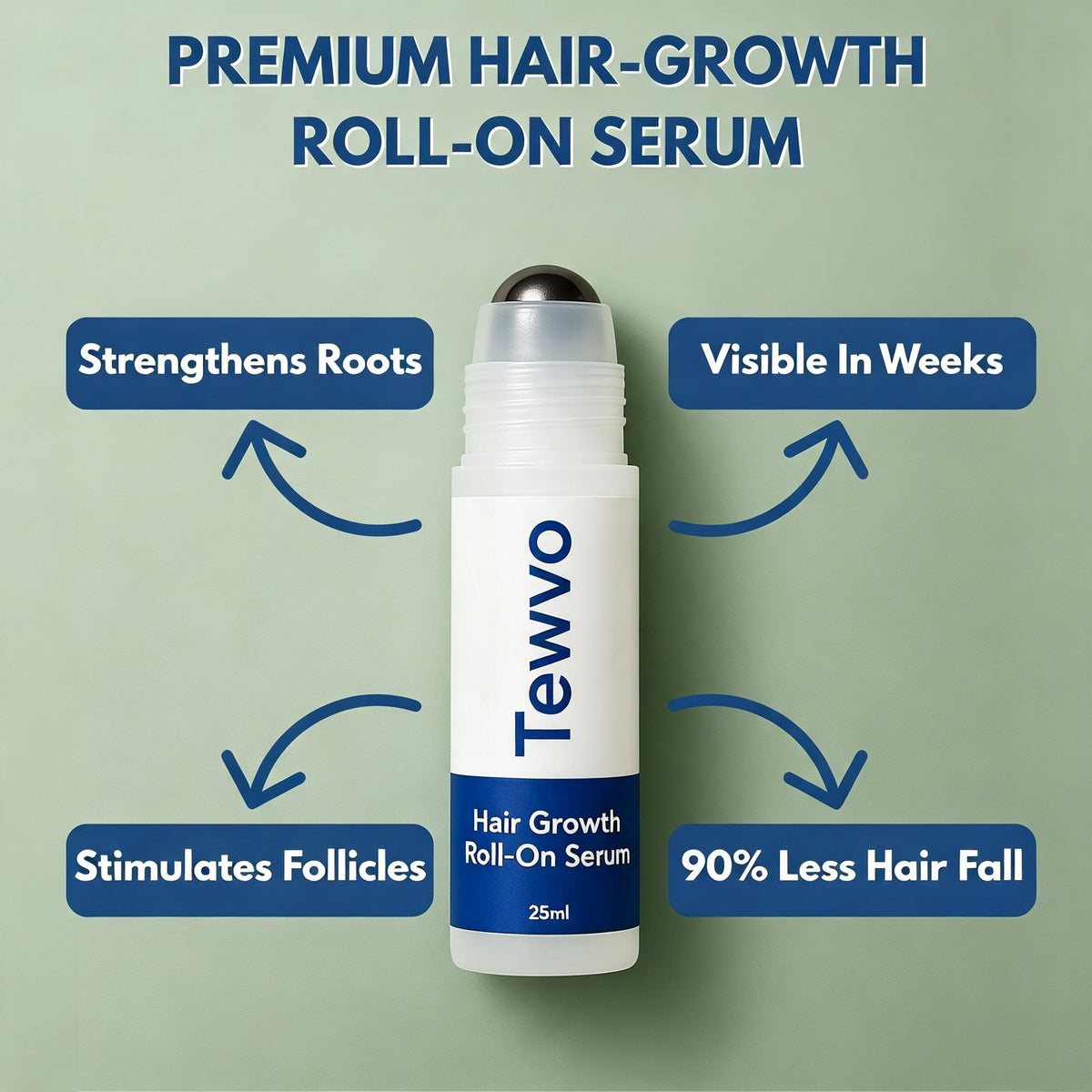 Tewvo-Beard Growth Serum