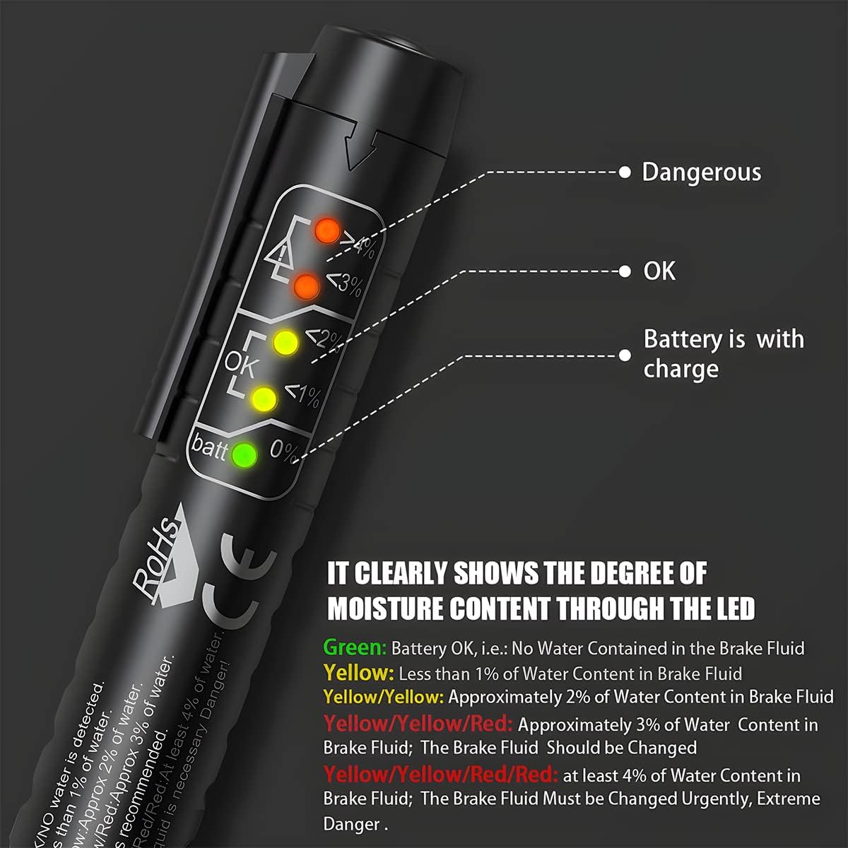 🚗 Brake Fluid Tester Pen