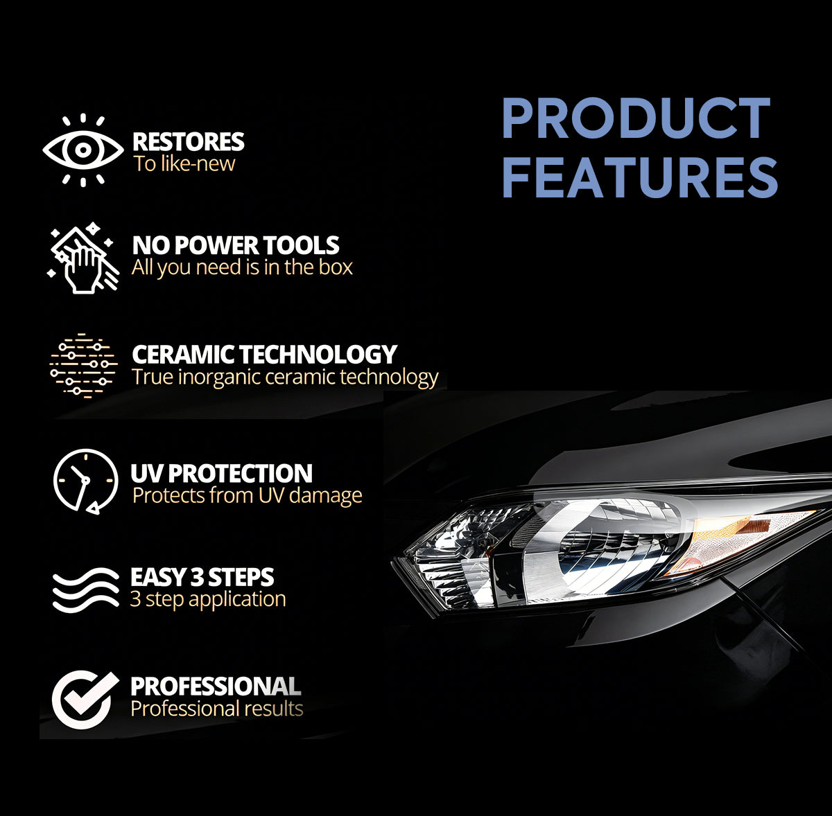 🚘 Automotive Headlamp Restoration Fluid, Clears Oxidation, Yellowing & UV Protection