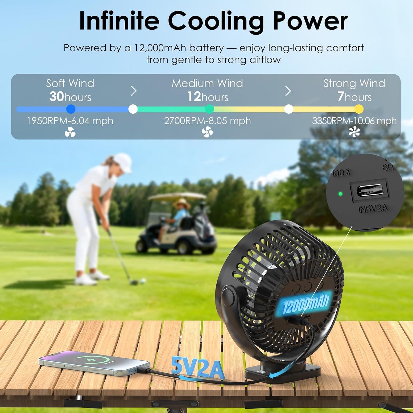🌬️Magnetic Golf Cart Fan