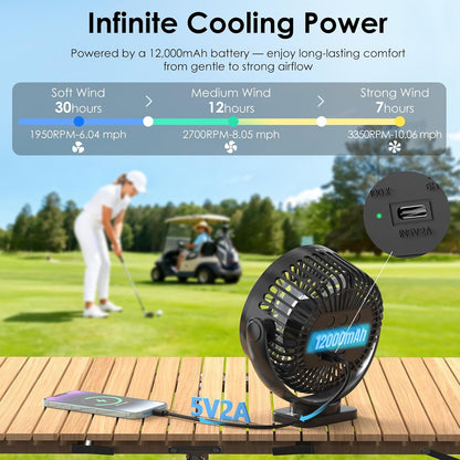 🌬️Magnetic Golf Cart Fan