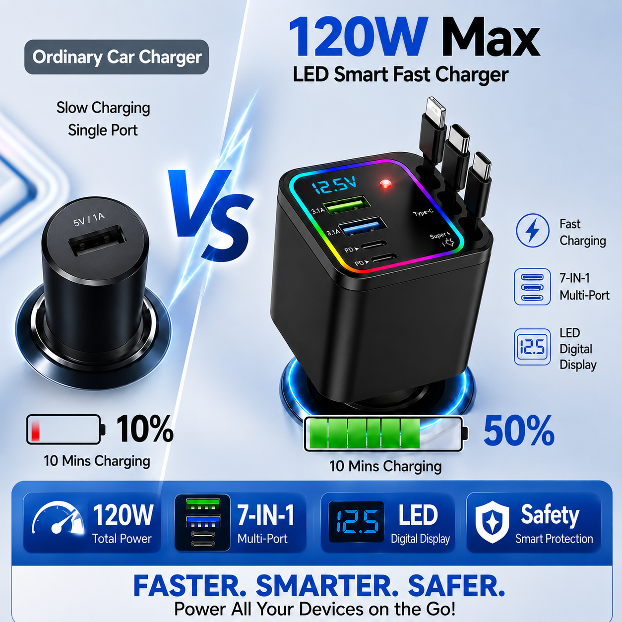 ⚡7-in-1 Retractable Car Charger