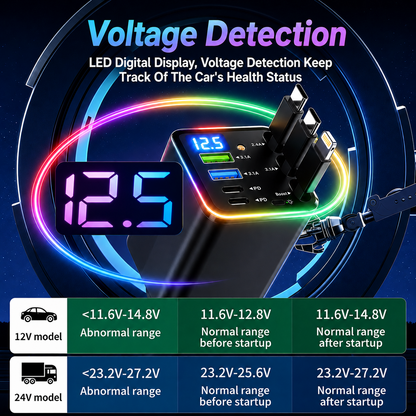 ⚡7-in-1 Retractable Car Charger