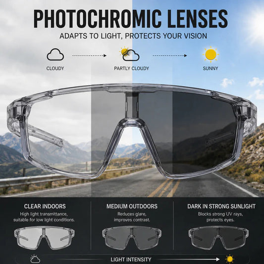☀️UV400 Photochromic Polarized Safety Glasses