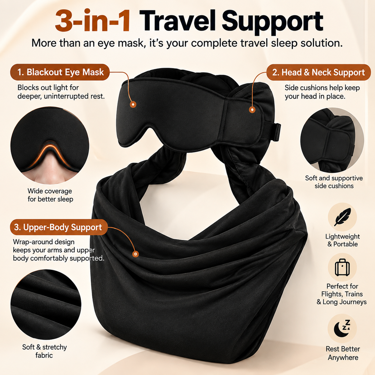 ✈️ 3-in-1 Travel Sleep Support – Blackout Eye Mask & Head Support