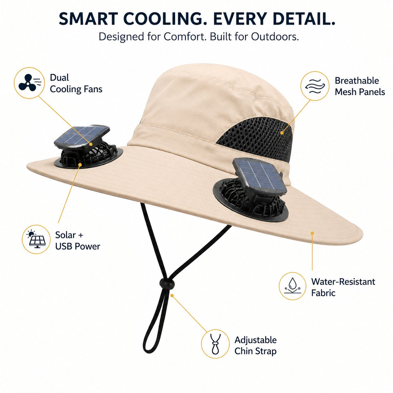 ☀️ Solar Powered Cooling Fan Hat – Dual Fans, Type-C USB Rechargeable & Water-Resistant Outdoor Sun Hat