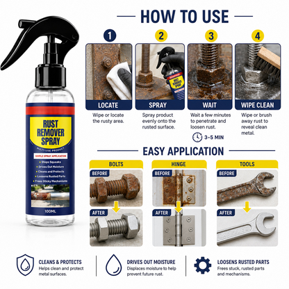 🔥Multifunctional Rust-Removing Lubricant | One-Spray Solution For All Your Rusted Metal