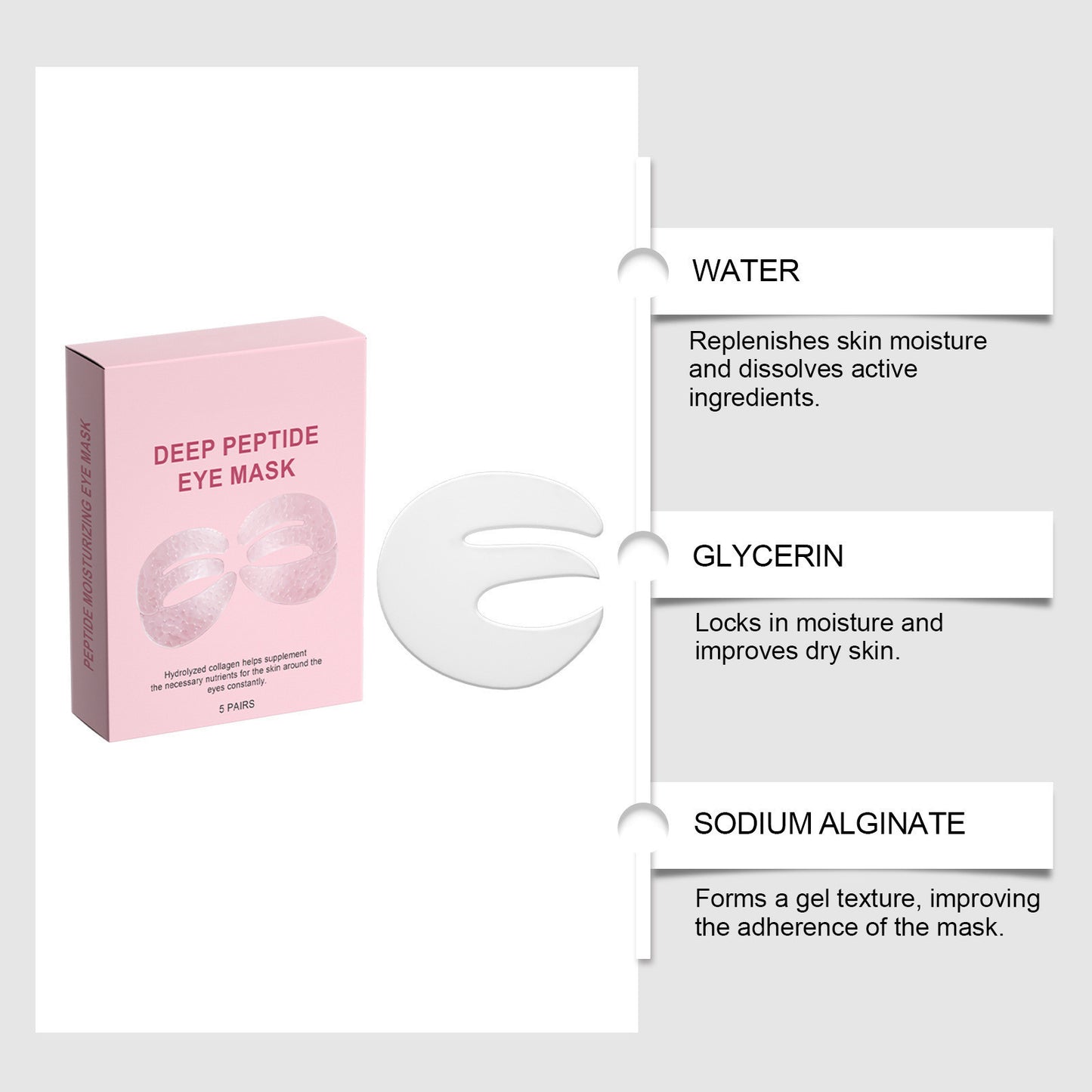 Deep-Penetrating Peptide Collagen Eye Mask