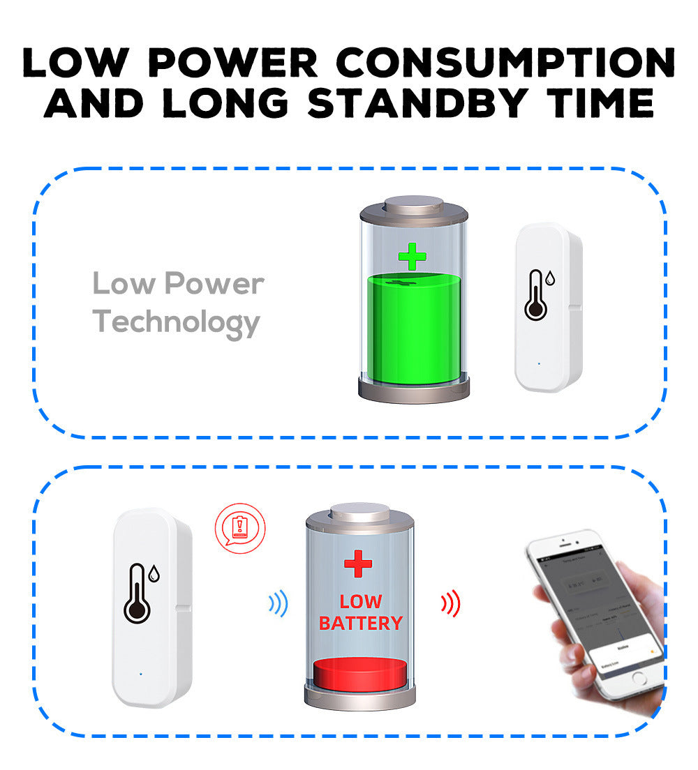 🌡️ WiFi Temperature Humidity Sensor, Smart Bluetooth Hygrometer Thermometer with App Alert, Remote Monitor for Home Baby Room Greenhouse