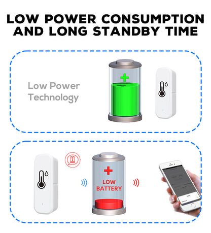 🌡️ WiFi Temperature Humidity Sensor, Smart Bluetooth Hygrometer Thermometer with App Alert, Remote Monitor for Home Baby Room Greenhouse