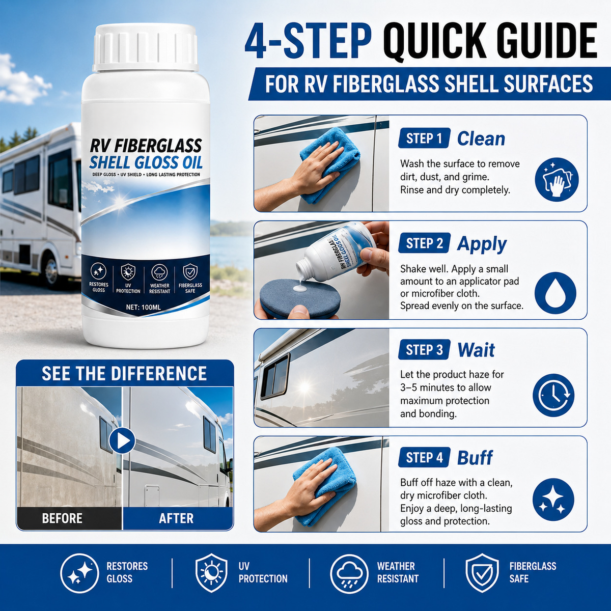 ✨RV Fiberglass Gloss Oil Shine Restorer