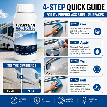 ✨RV Fiberglass Gloss Oil Shine Restorer
