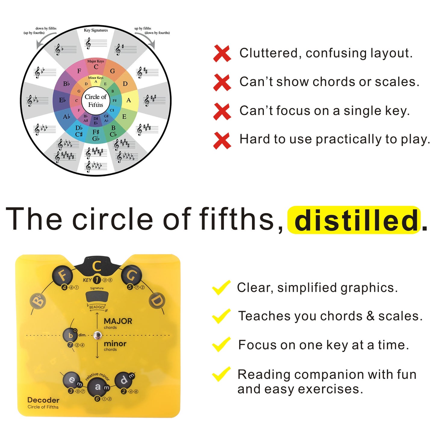 🎵 Circle of Fifths Decoder