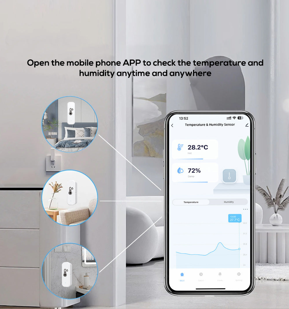 🌡️ WiFi Temperature Humidity Sensor, Smart Bluetooth Hygrometer Thermometer with App Alert, Remote Monitor for Home Baby Room Greenhouse