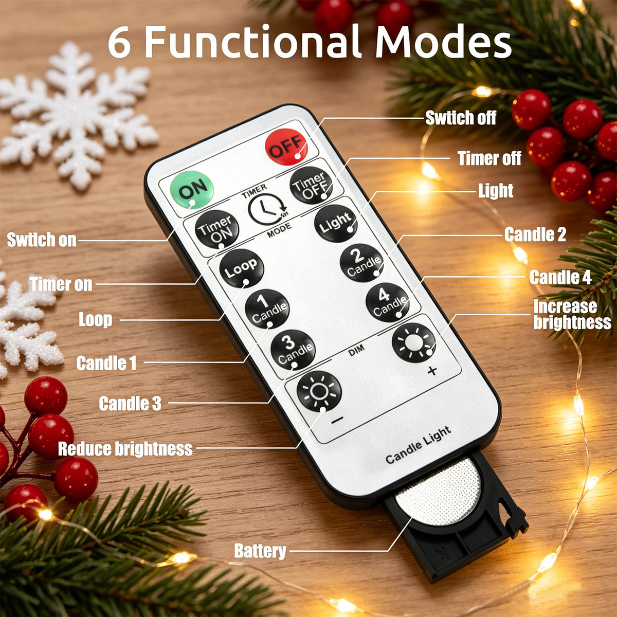🔥Last Day 50% OFF-🕯️🎄 Flameless Christmas Candle Clip Lights