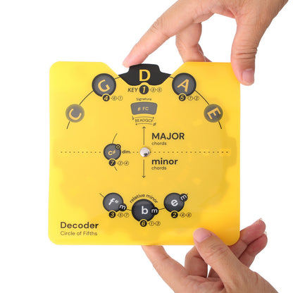 🎵 Circle of Fifths Decoder