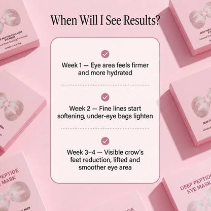 Deep-Penetrating Peptide Collagen Eye Mask