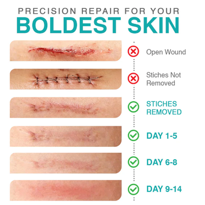 3-in-1 Microneedle Treatment Patch