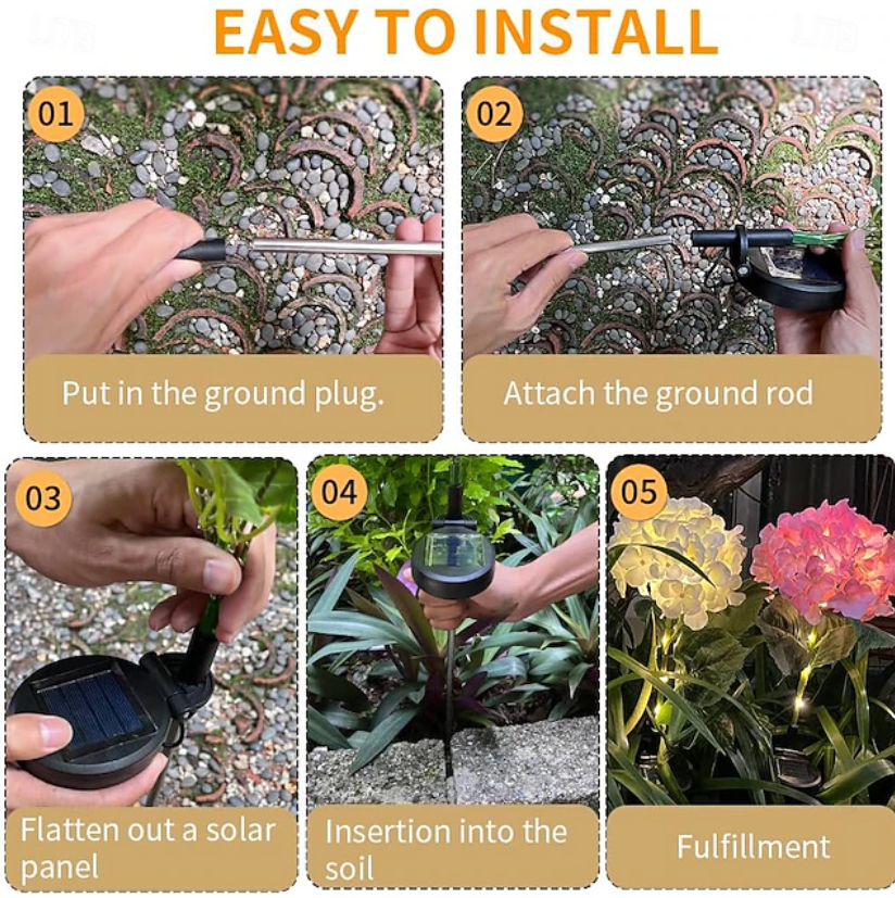 🌷Solar Hydrangea Flower Garden Stake Lights