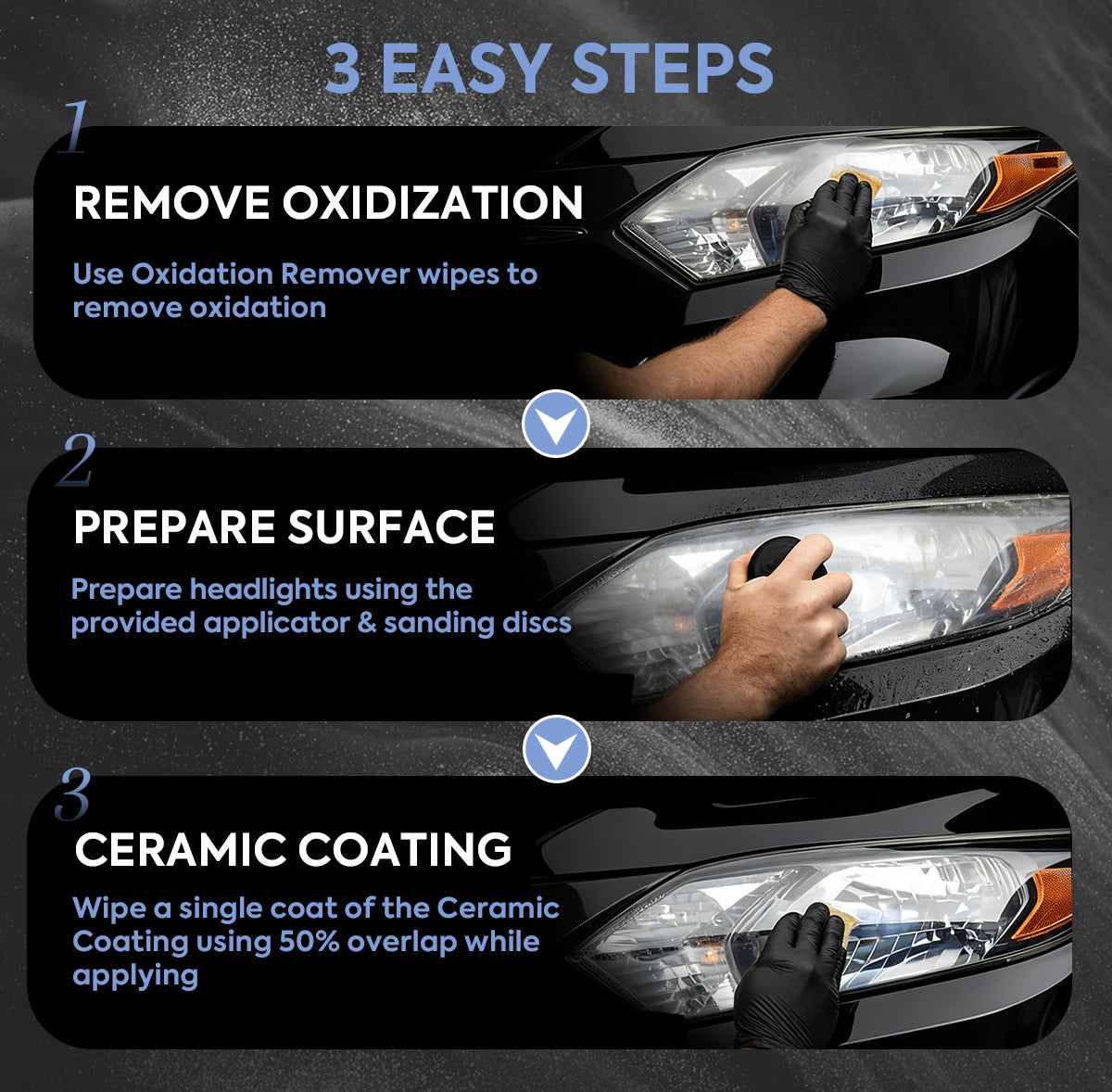 🚘 Automotive Headlamp Restoration Fluid, Clears Oxidation, Yellowing & UV Protection