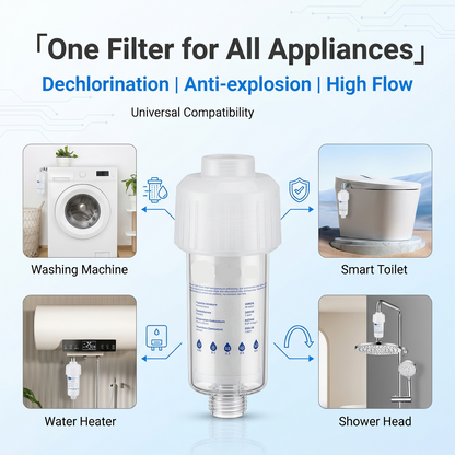 💧Home water purifier shower head pre-filter with replaceable PP cotton filter