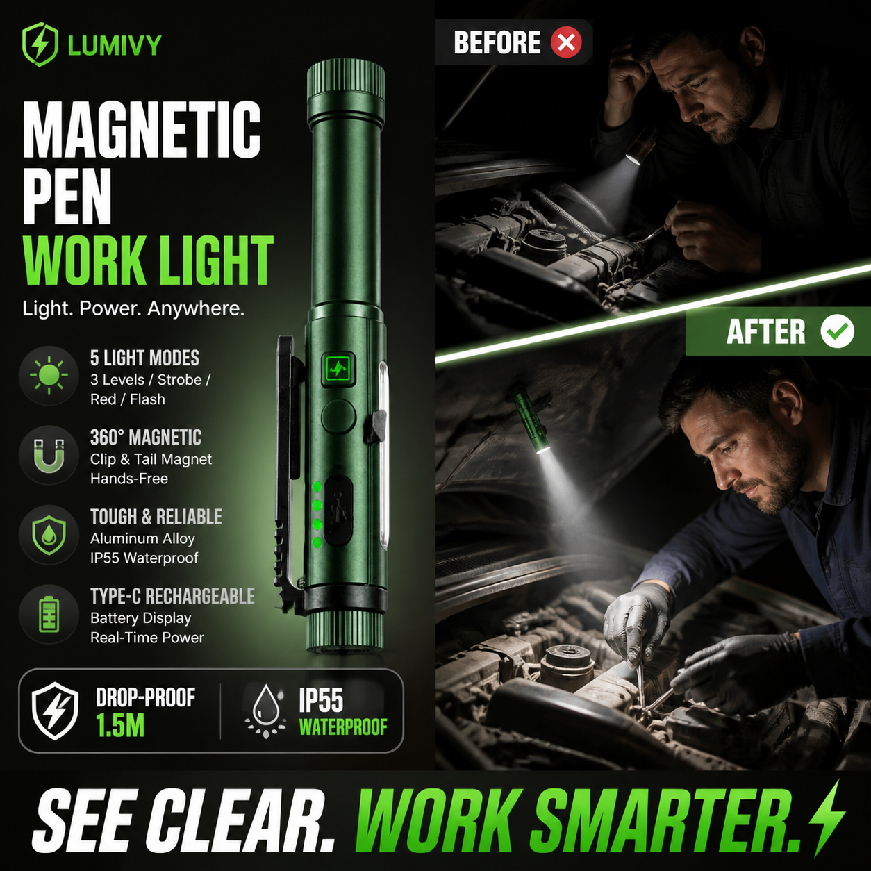 🔦🧲Multifunctional Magnetic Pen-Style Work Light – Portable, Rotatable LED Work Flashlight; Hands-Free Lighting with Magnetic Base