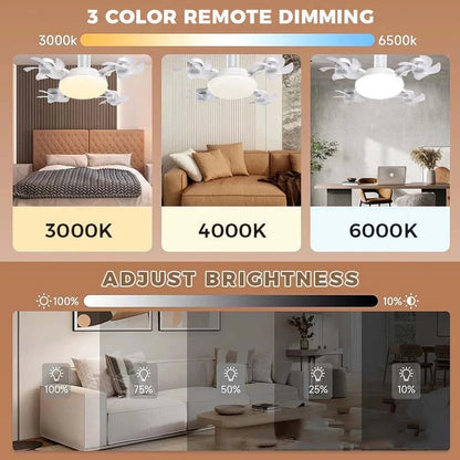 🌀E27 Socket Ceiling Fan Light – 2-in-1 LED Light & Quiet Fan with Remote Control