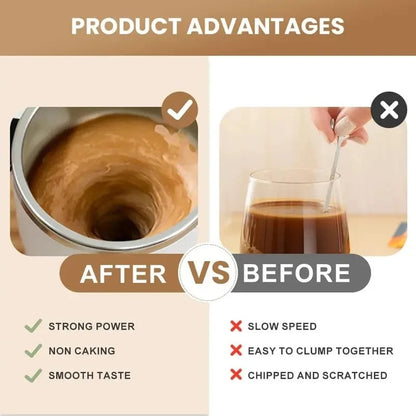 ☕ 380ml Electric Self-Stirring Coffee Mug – USB Rechargeable with LED Temperature Display & 304 Stainless Steel Liner