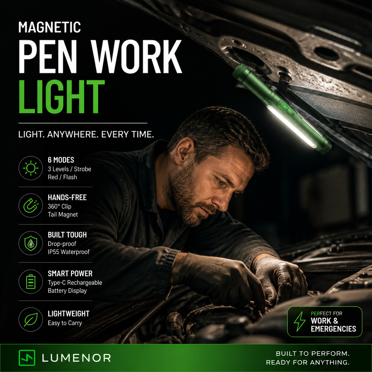 🔦🧲Multifunctional Magnetic Pen-Style Work Light – Portable, Rotatable LED Work Flashlight; Hands-Free Lighting with Magnetic Base